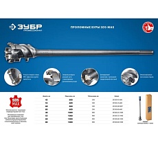 Бур проломной Зубр Профессионал SDS-max 45х1000 мм 29330-45-1000