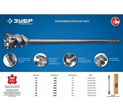 Бур проломной Зубр Профессионал SDS-max 45х1000 мм 29330-45-1000