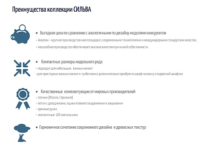 Шкаф одностворчатый Акватон Сильва 32 см, L дуб полярный