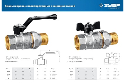 Шаровой кран Зубр полнопроходной с накидной гайкой "мама-папа" 1/2" 51321-1/2
