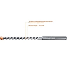 Бур SDS-Max (35х670 мм; 4 резца) по бетону Зубр 29350-670-35_z01