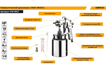 Пневматический краскопульт с нижним бачком Deko DKSG1L 1000 мл, металл 018-0927