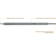Зубило пикообразное SDS-plus ПРОФ. Зубр 29361-00-400_z01