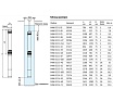 Погружной насос 3" MINI ECO 1-35 (0,25 кВТ, 20 м) UNIPUMP 38349