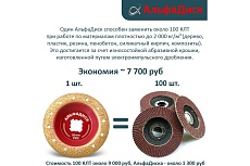 Диск обдирочно-шлифовальный по дереву закруглённый Round Альфадиск 125*22,23/X-lock Раунд 3 Медиум 7079