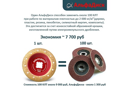 Диск обдирочно-шлифовальный по дереву закруглённый Round Альфадиск 125*22,23/X-lock Раунд 3 Медиум 7079