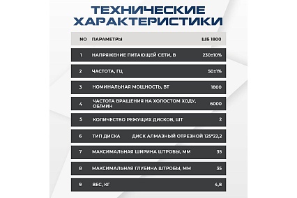 Электрический штроборез Electrolite для проводки электрики и труб / бороздодел двухдисковый ШБ 1800 EL, глубина 35 мм, подходит для бетона, газобетона, железобетона, пеноблока 5798