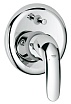 Смеситель для ванны Grohe Euroeco 32747000