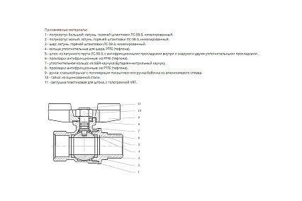 Кран шаровой VRT 1'' вн/нар рукоятка 528899