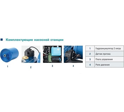 Насосная станция AquamotoR APS ARJPM 400 AR152021