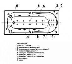 Акриловая ванна Aquatek Лея 170х75 см