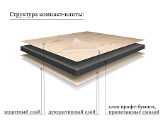 Столешница ЗОВ 100 см компакт-плита, 1 отверстие, белый KPW995