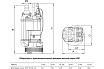 Шламовый насос UNIPUMP USP 18-20-2,2 76193