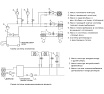 Насос циркуляционный SHINHOO MEGA S 65-12F 230V /18/ 71121008