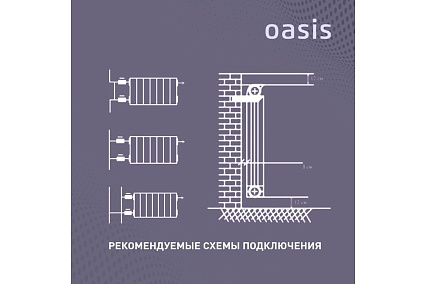 Биметаллический радиатор Oasis Эко 500/80/10 4640039487197