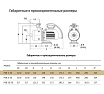 Поверхностный насос UNIPUMP с частотным преобразователем PSB 5-40 31710