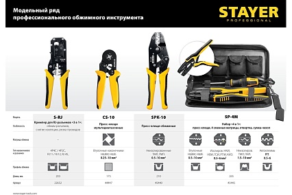 Универсальный кримпер Stayer Professional RJ45, RJ11/RJ12 22652