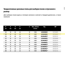 Пильный диск по дереву 120x4x20+1 мм, Z30, HM Freud Lu34M40EA3