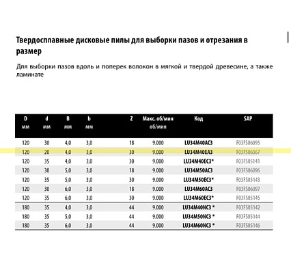 Пильный диск по дереву 120x4x20+1 мм, Z30, HM Freud Lu34M40EA3