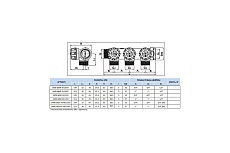 Регулирующий коллектор STOUT 3/4, 3 отвода 1/2 плоское уплотнение SMB-6849-341203 RG008UJEV9C1F4