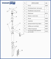 Смеситель для кухни WasserKRAFT A8137, светлая бронза