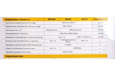 Цифровой мультиметр IEK Universal M832 7327705 TMD-2S-832