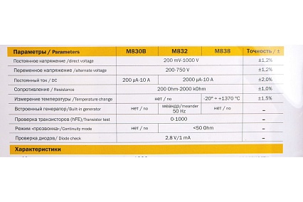 Цифровой мультиметр IEK Universal M832 7327705 TMD-2S-832