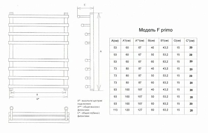 Полотенцесушитель водяной Двин F primo 1"-3/4"-1/2" 53x100 хром