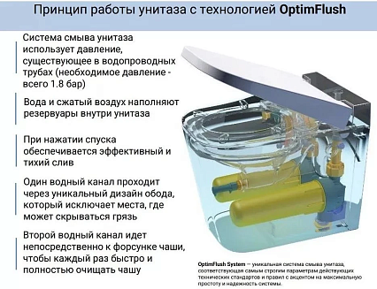 Унитаз моноблок Lemark Swiss Aqua Technologies SATOFSHFS2 OptimFlush безободковый, микролифт