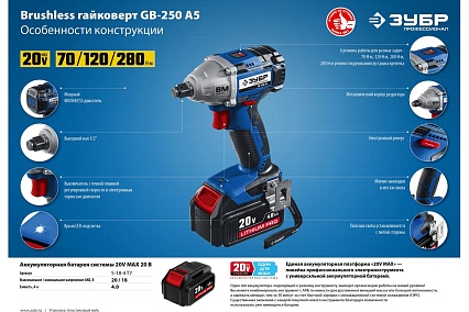 Бесщеточный гайковерт Зубр Профессионал GB-250 A5