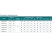 Скважинный насос LEO Hmax 3XRm 4/16-0.75 1341