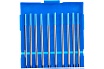 Электроды вольфрамовые WL-20-175 (10 шт; 2 мм; синий; AC/DC) Gigant G-602