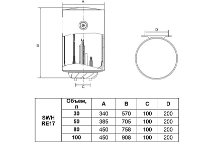 Накопительный водонагреватель Timberk 30 л SWH RE17 30 V