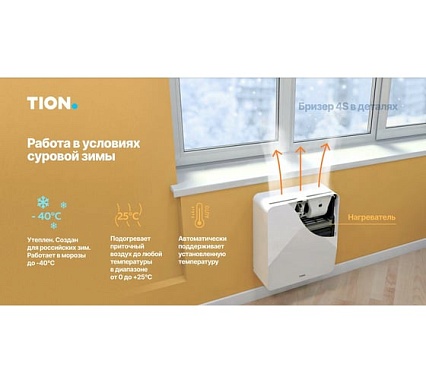 Приточный очиститель воздуха TION 4S Magic 00-10027943