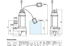 Фекальный насос UNIPUMP FEKACUT V2200DF 94908