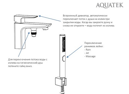 Смеситель на борт ванны Aquatek Вега AQ1044CR хром