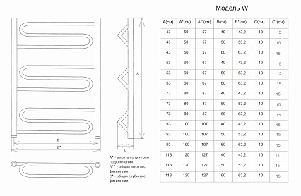 Полотенцесушитель водяной Двин W 1"-1/2" 53x100 хром