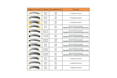 Электромеханический профилегиб Isitan PK-30 21097