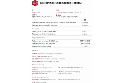 Котел газовый настенный Federica Bugatti 18 VARME 2-х контурный с дисплеем 2044773