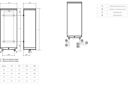 Водонагреватель Ariston VELIS TECH R ABS 803700713