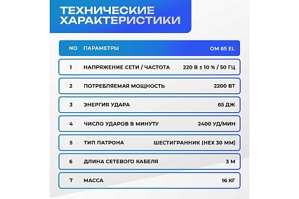 Бетонолом / отбойный молоток электрический для долбления Electrolite ОМ-65/65 EL 2200 Вт, 65 Дж, металлический корпус, пика и лопатка в комплекте, кейс 2479