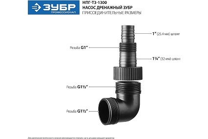Дренажный насос Зубр Профессионал 550 Вт для грязной воды НПГ-Т3-550