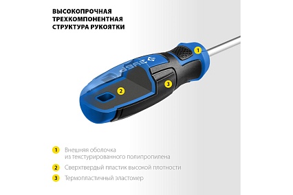 Набор отверток с насадками Зубр Профессионал-63 63 шт. 25243