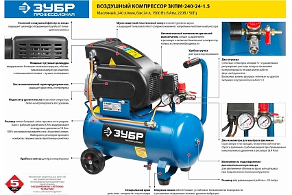 Масляный компрессор Зубр Профессионал 240 л/мин, 24 л, 1500 Вт ЗКПМ-240-24-1.5