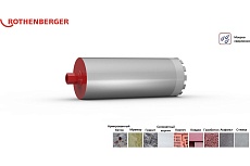 Коронка сверлильная алмазная HSP-E (270х450 мм; 1 1/4 UNC) Rothenberger FF51270