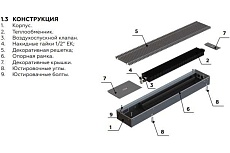 Внутрипольный конвектор ELSEN EKN с естественной конвекцией, ширина 240 мм, высота 150 мм, длина 2060, решетка из алюминия роликовая EKN.240.150.2060 RAL7016 матовый