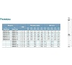 Скважинный насос LEO 4XR 6/20-2.2 903