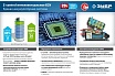 Аккумуляторная батарея Зубр Профессионал тип Т7, 18 В, Li-Ion PRO, 4.0 Ач, S-18-4 T7