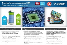 Аккумуляторная батарея Зубр Профессионал тип Т7, 18 В, Li-Ion PRO, 4.0 Ач, S-18-4 T7