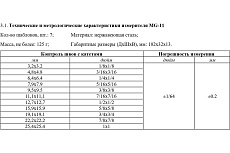 Измеритель геометрических параметров катетов угловых швов MG-11 (с первичной калибровкой) АЛЬФА-НДТ УП-00003232